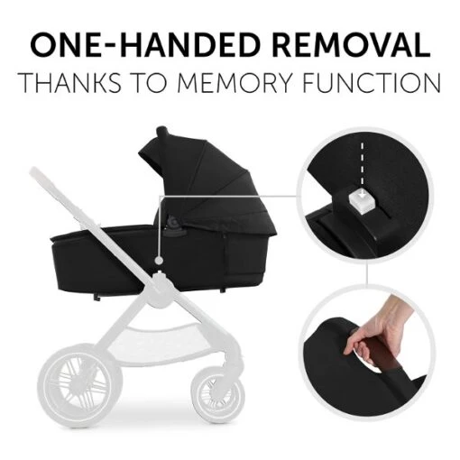 Hauck Walk N Care Carrycot Babywanne -Minymo Verkäufe 4007923165409.pt03.walk n care carrycot black